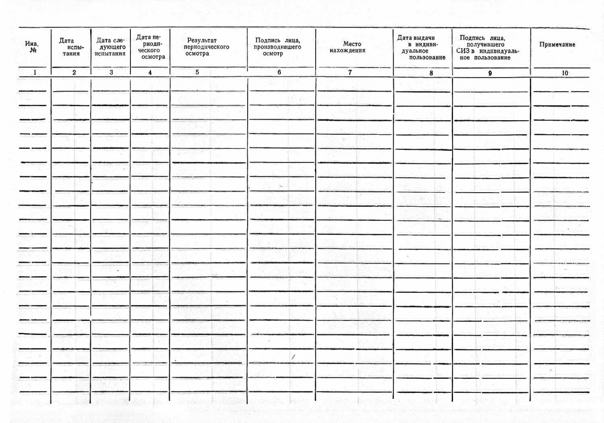 Проверка средств индивидуальной защиты журнал. Журнал учета диэлектрических средств защиты. Журнал учета испытаний средств защиты. Журнал испытания СИЗ. Журнал учета и осмотра средств индивидуальной защиты.