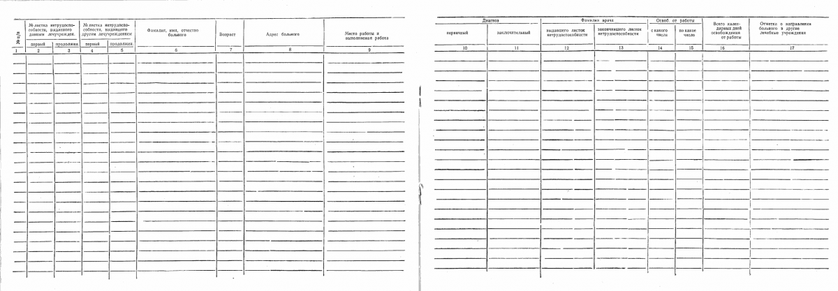 Журнал регистрации больничных листов образец 2022