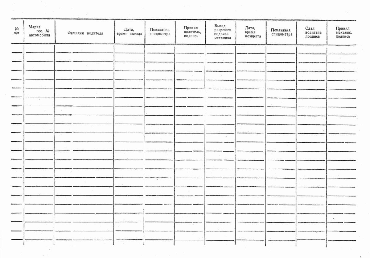 Журнал технического контроля транспортных средств. Журнал учета выхода автомобиля на линию. Журнал контроля транспортных средств. Журнал выпуска транспортных средств на линию. Журнал выпуска водителей на линию.